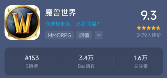 魔獸世界發(fā)行商變動(dòng)，宣布網(wǎng)易是國(guó)服新代理！