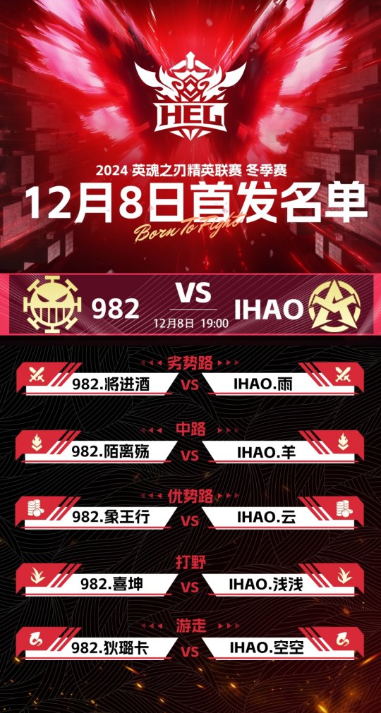 英魂之刃賽事第五周，常規(guī)賽積分爭奪進入沖刺階段！
