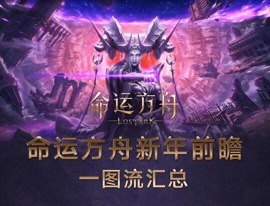 《命運方舟》國服新資料片「夢幻降臨」1月31日上線！