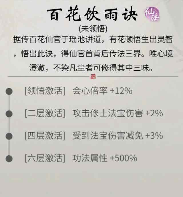 全新鑄寶上線，《一念逍遙》新燕時雨活動今日開啟！