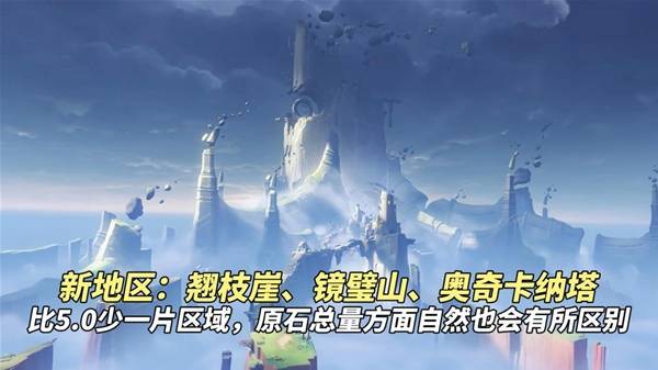 《原神》5.2原石數(shù)量匯總 5.2版本能獲得多少原石