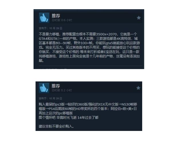 《荒野大鏢客》Steam特別好評(píng) 玩家：不是暴力移植！