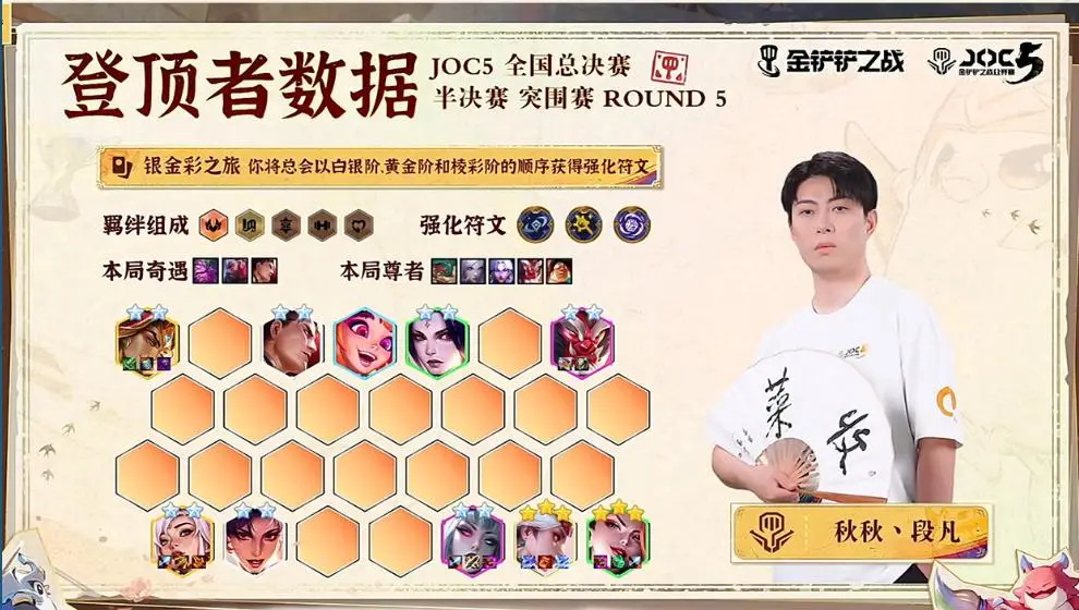 繪卷奇遇，弈戰(zhàn)成名！祈愿丶屠毅奪得JOC5冠軍，直通全球總決賽！