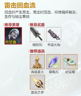 《王者榮耀》機關百煉流派推薦