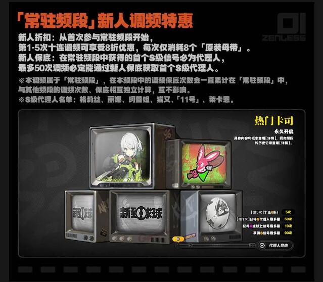 米哈游《絕區(qū)零》開啟 iOS/安卓/PC 端預(yù)下載今日已開啟！
