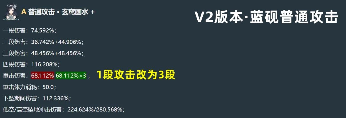 原神5.3新版技能匯總，只能說策劃是真的6！