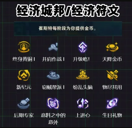 云頂之弈s14登龍九五陣容怎么玩-s14登龍九五陣容玩法攻略