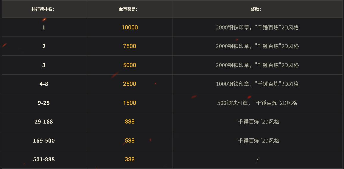 QQ截圖20240725150519.jpg