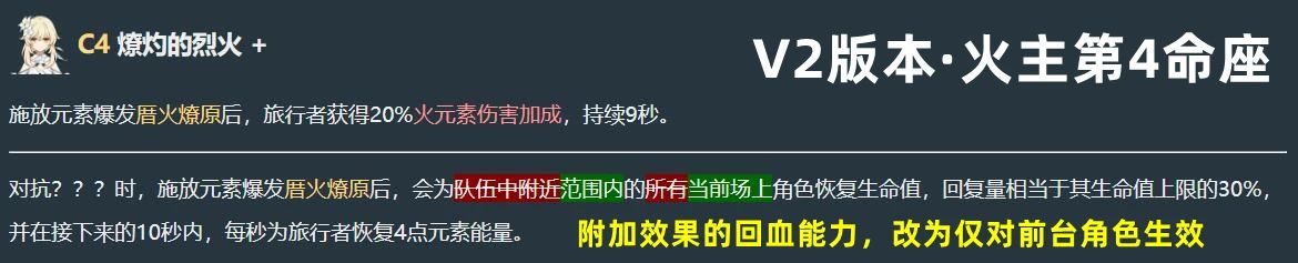 原神5.3新版技能匯總，只能說策劃是真的6！
