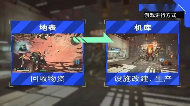 萬代撤離射擊游戲《奇異賢伴：愛達(dá)之歌》游戲系統(tǒng)介紹預(yù)告，公測即將開啟！